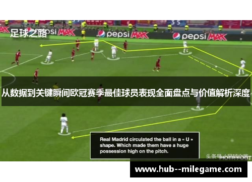从数据到关键瞬间欧冠赛季最佳球员表现全面盘点与价值解析深度