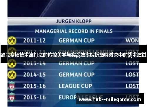 欧冠赛场技术流打法的传控美学与实战效率解析巅峰对决中的战术演进