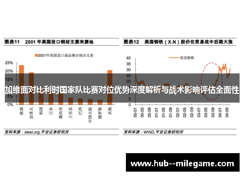 加维面对比利时国家队比赛对位优势深度解析与战术影响评估全面性 加维面对比利时国家队比赛对位优势深度解析与战术影响评估全面性