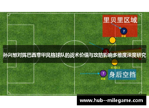 孙兴慜对阵巴西意甲风格球队的战术价值与攻防影响多维度深度研究 孙兴慜对阵巴西意甲风格球队的战术价值与攻防影响多维度深度研究