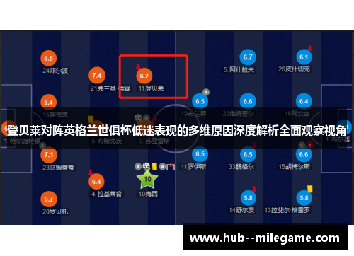 登贝莱对阵英格兰世俱杯低迷表现的多维原因深度解析全面观察视角 登贝莱对阵英格兰世俱杯低迷表现的多维原因深度解析全面观察视角